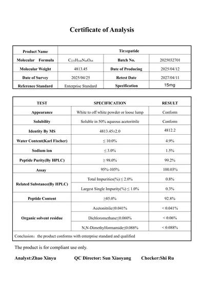 Tirzepatide 15mg COA 2025-04-25