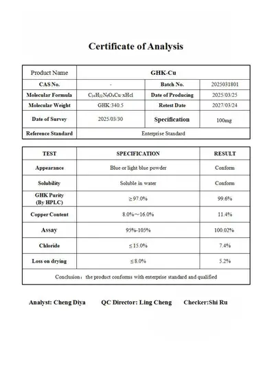 GHK-Cu 100mg · 2/3 COA 2025-03-30