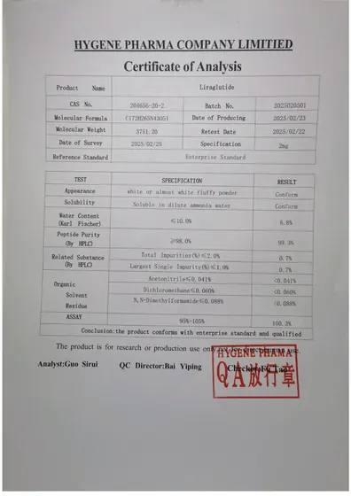 Liraglutide 2mg COA 2025-02-25