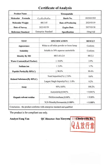Tirzepatide 10mg/vial COA 2025-03-20